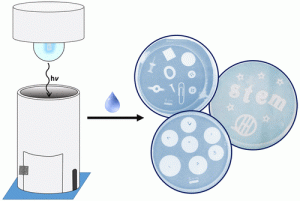 drawing of model TEM made of PVC pipe and the blue sunprint images of items exposed to the UV light in the model